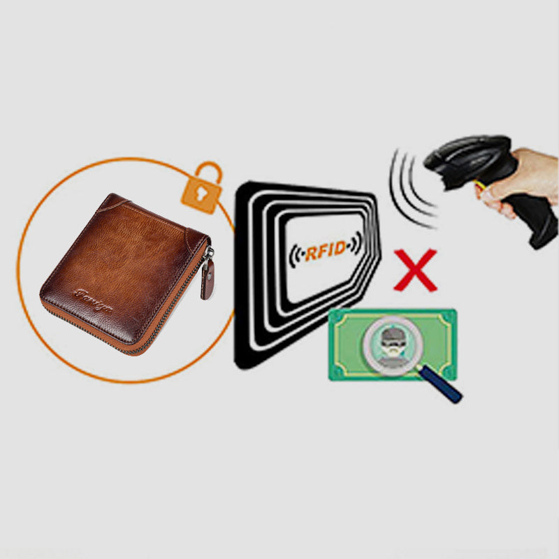 RFID Anti-theft Vintage Genuine Leather Zipper Wallet
