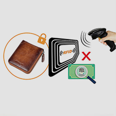RFID Anti-theft Vintage Genuine Leather Zipper Wallet