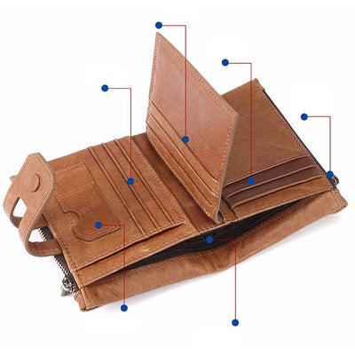 Men's RFID Blocking Card Holder Double Zip Wallet