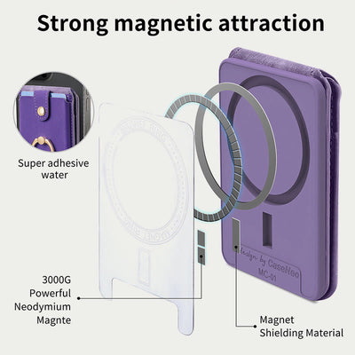 Magnetic Wallet Compatible with MagSafe RFID Blocking Wallet for iPhone