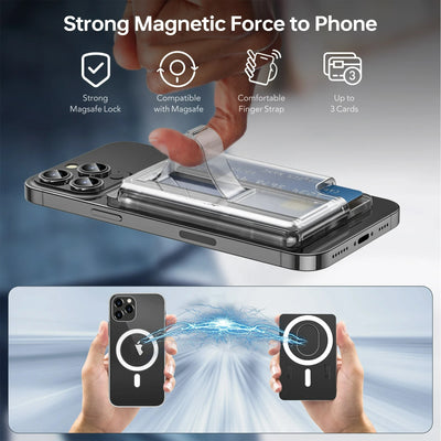 Magnetic Wallet Compatible with Magsafe Card Holder with Grip Finger Loop Kickstand