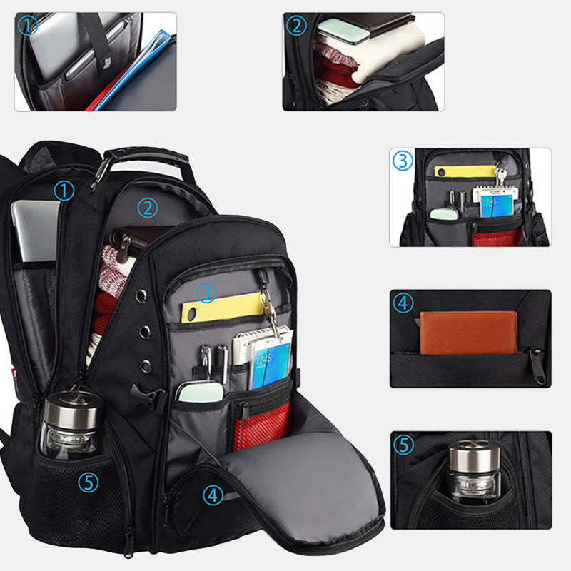 Large Capacity Travel Business Backpack RFID Blocking Laptop Backpack