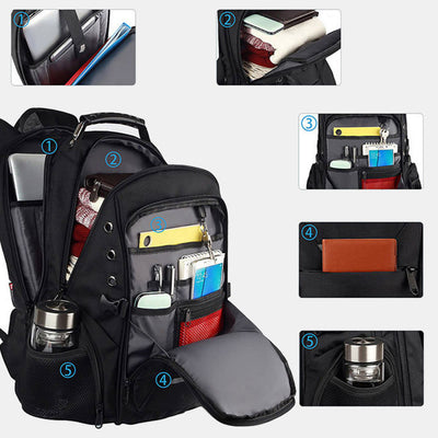 Large Capacity Travel Business Backpack RFID Blocking Laptop Backpack