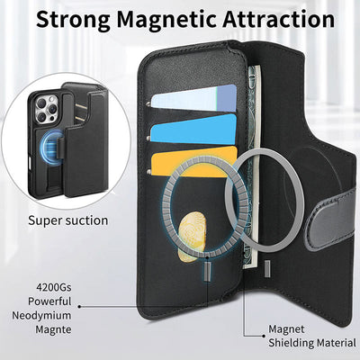 RFID Blocking Magnetic Phone Case Wallet for iPhone with Card Holder