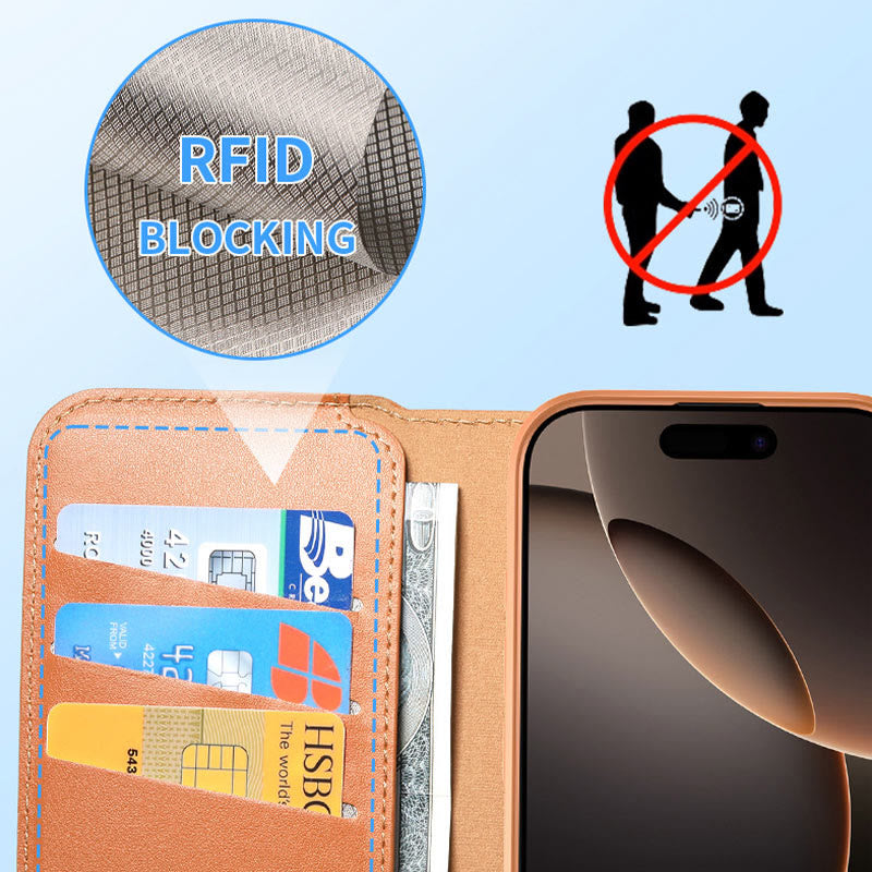 RFID Blocking Magnetic Phone Case Wallet for iPhone with Card Holder