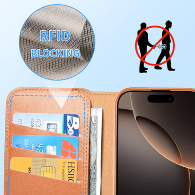 RFID Blocking Magnetic Phone Case Wallet for iPhone with Card Holder