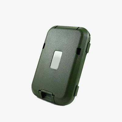 Multi Function Flip Wallet RFID Scan Proof Secure Card Holder