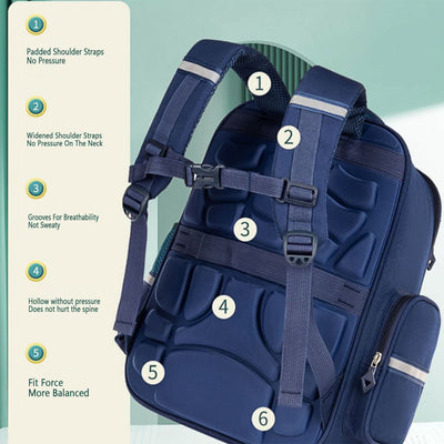 Backpack For Kids Spine Protection Breathable Large Rolling Schoolbag