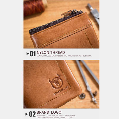 RFID Blocking Multi-slot Wallet With Coin Pocket