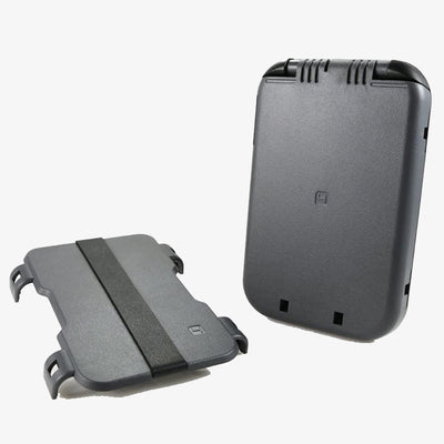 Multi Function Flip Wallet RFID Scan Proof Secure Card Holder
