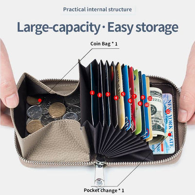 RFID Blocking Zip Around Wallet Small Card Holder Coin Purse Change Pouch