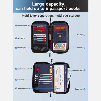 Multifunctional Passport Holder For Travel Portable Organize Storage Wallet