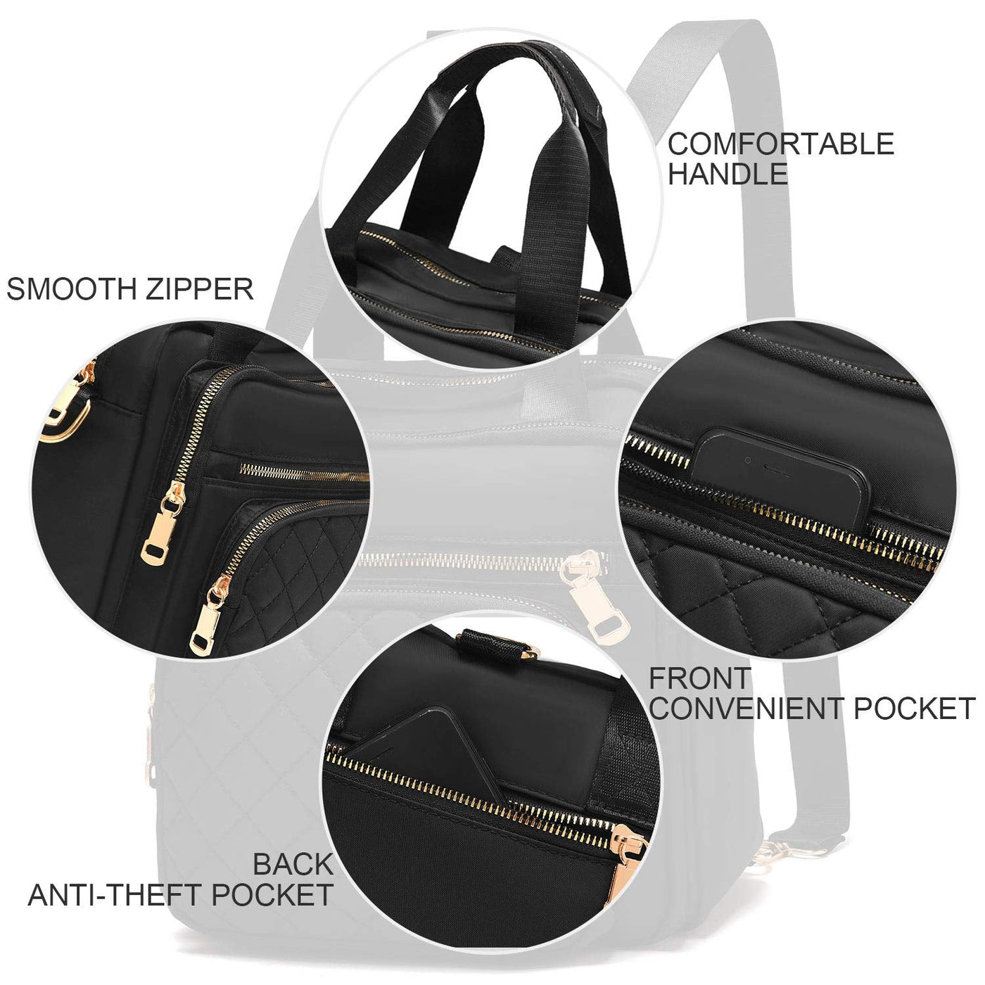 Multi-Pocket Waterproof Crossbody Bag Backpack