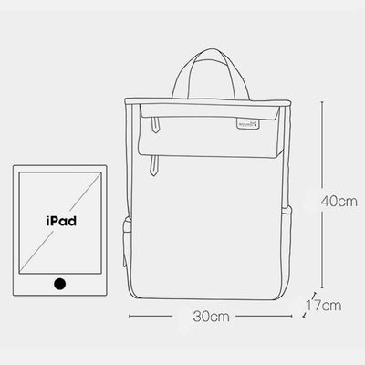 Large Capacity Lightweight Waterproof Multi-Carry Casual Mommy Bag Backpack