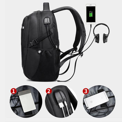 Large Capacity Business Travel Waterproof Backpack