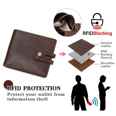 Bifold RFID Blocking Leather Wallet