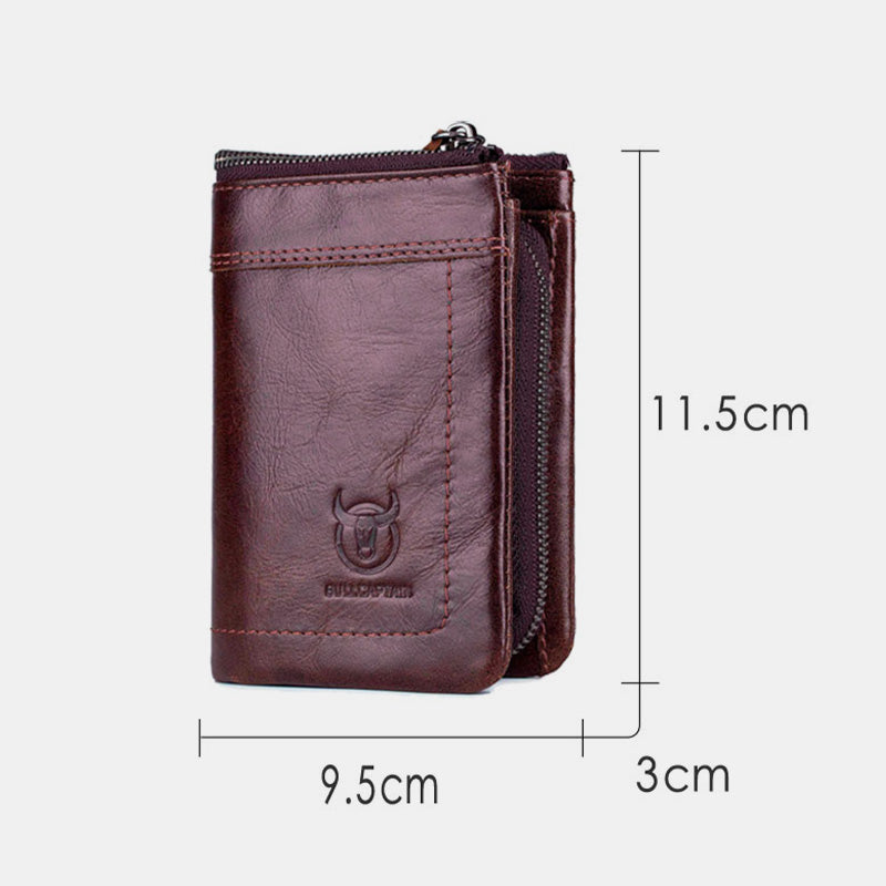 RFID Blocking Multi-slot Wallet With Coin Pocket