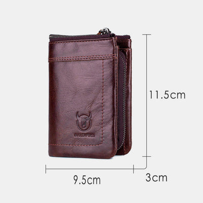 RFID Blocking Multi-slot Wallet With Coin Pocket