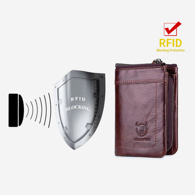 RFID Blocking Multi-slot Wallet With Coin Pocket