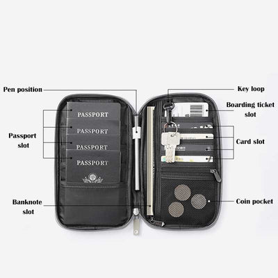 RFID Multifunctional Waterproof Passport Holder