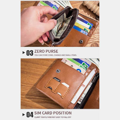 RFID Blocking Multi-slot Wallet With Coin Pocket