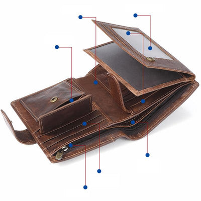 Large Capacity RFID Multi-Slot Vintage Wallet